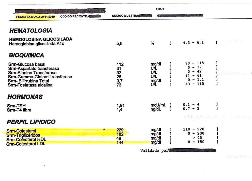 Análisis Nov.19